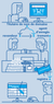 Représentation visuelle de la relation entre le registry, le agent d'enregistrement, le revendeur et les détenteurs de nom de domaine.